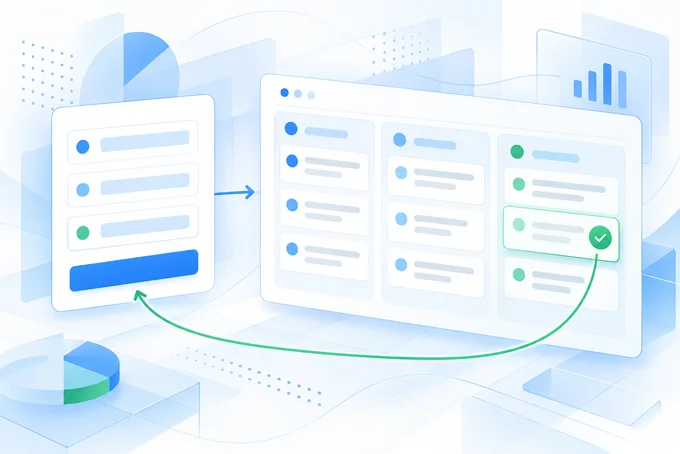 LinkedIn ads leads moving from a lead form into a CRM pipeline, with closed deals sent back to the campaign | Aluxads